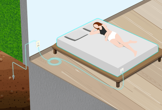 Why Everyone Should Consider Grounding